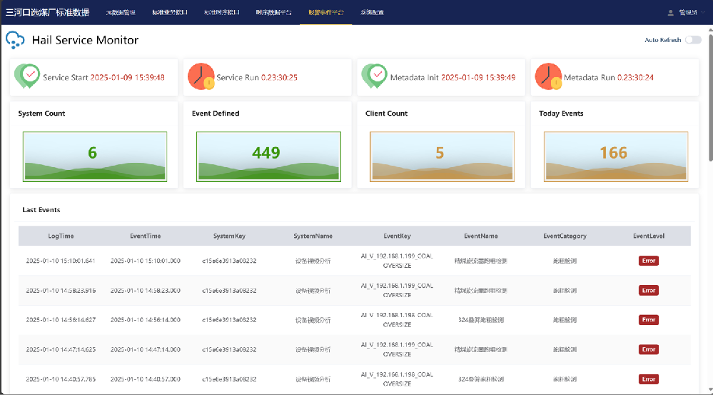 工業(yè)互聯(lián)網(wǎng)標(biāo)準(zhǔn)數(shù)據(jù)平臺(tái)